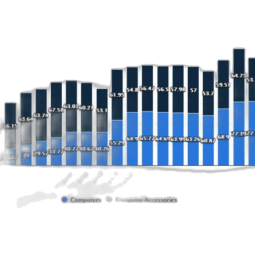 blue, bar, chart, shows transparent PNG cut-out