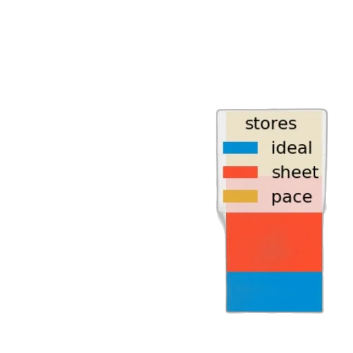furniture, jacket, shoes, bottle transparent PNG cut-out