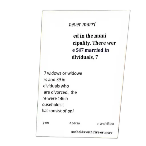 dress, jewelry, document, listing transparent PNG cut-out
