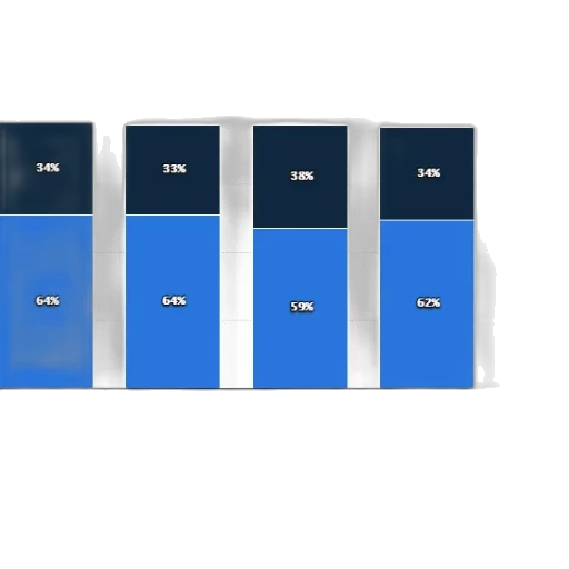 3d render, concept art, blue, colorful transparent PNG cut-out
