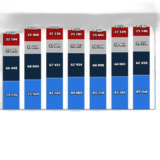 blue, red, bar, chart transparent PNG cut-out