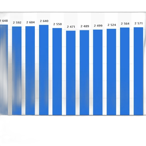 blue, bar, graph, showing transparent PNG cut-out