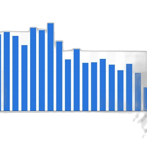 bar, chart, shows, number transparent PNG cut-out