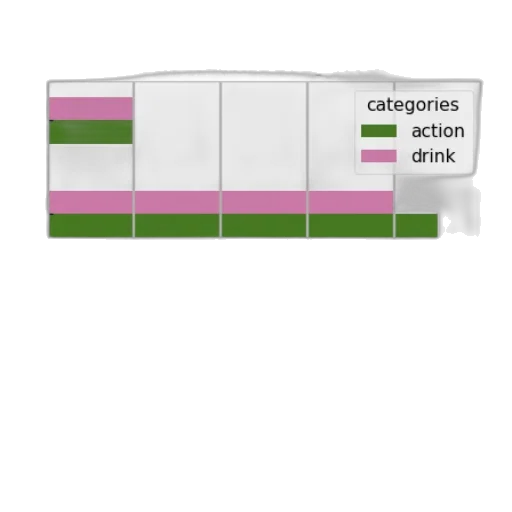 furniture, car, building, food transparent PNG cut-out