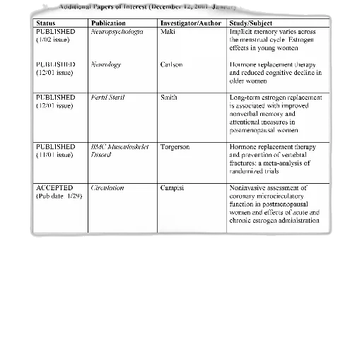table, columns, status, publication transparent PNG cut-out