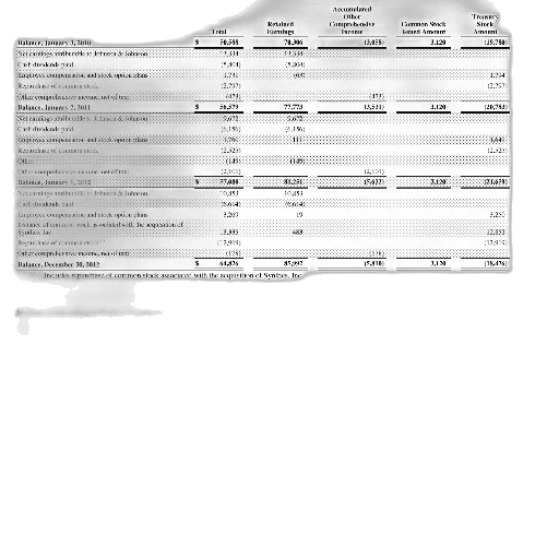 image, financial, statement, johnson transparent PNG cut-out