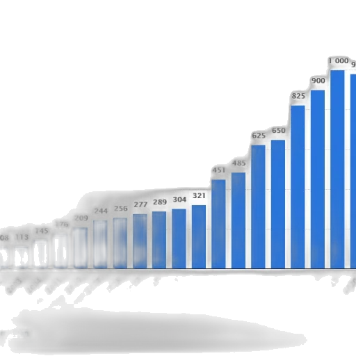 bar, graph, showing, growth transparent PNG cut-out