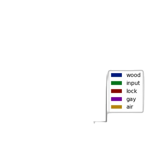 sword, food, weapon, robot transparent PNG cut-out