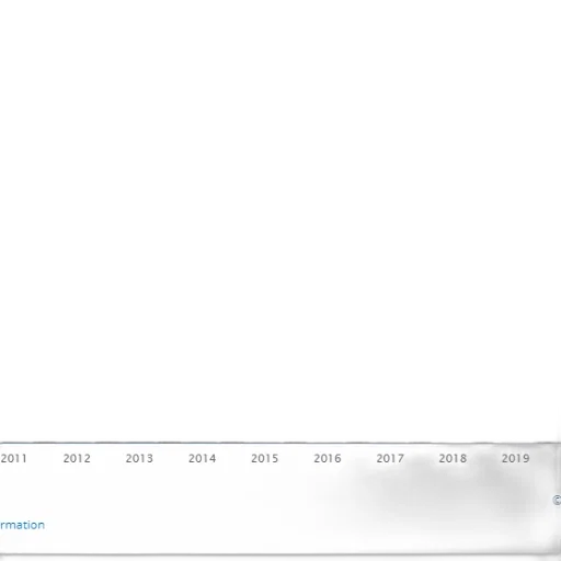 bar, chart, shows, growth transparent PNG cut-out