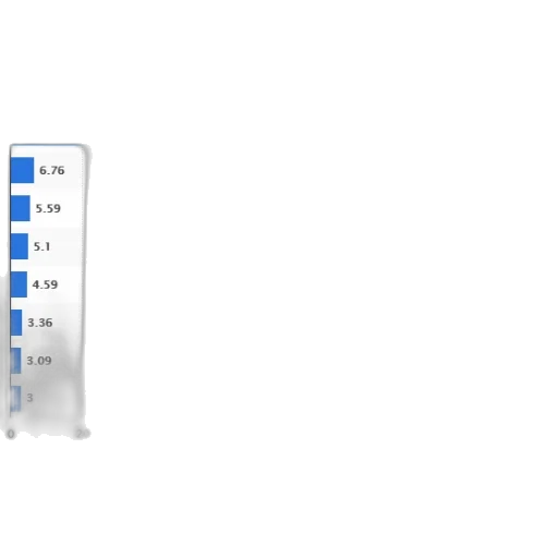 3d render, blue, monochrome, bar transparent PNG cut-out