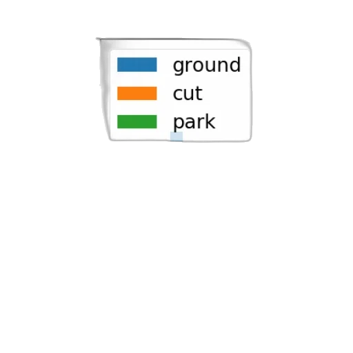 tree, hat, sword, staff transparent PNG cut-out