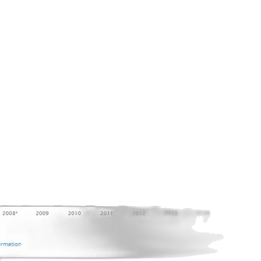 staff, bar, graph, showing transparent PNG cut-out