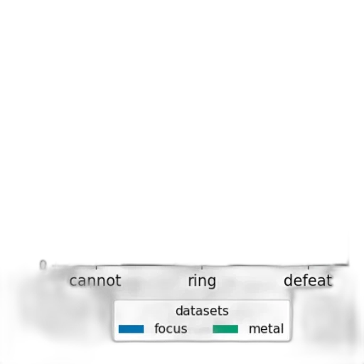 robot, jewelry, crown, sword transparent PNG cut-out