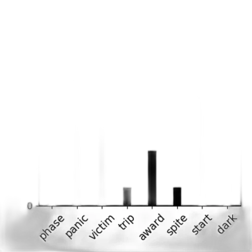 monochrome, bar, chart, titled transparent PNG cut-out