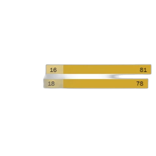 golden, earth tones, image, bar transparent PNG cut-out