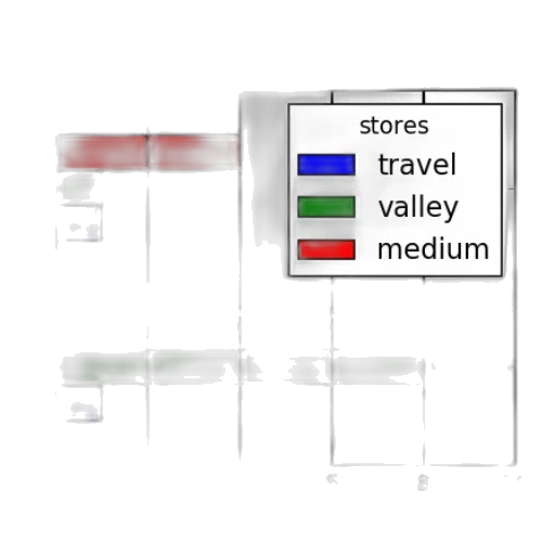 3d render, red, monochrome, bar transparent PNG cut-out
