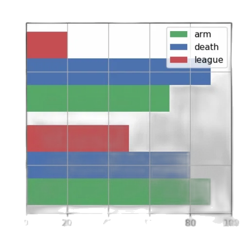 green, blue, bar, chart transparent PNG cut-out