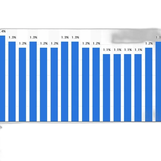 bar, chart, shows, percentage transparent PNG cut-out