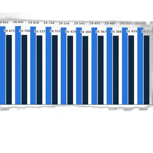 blue, monochrome, bar, chart transparent PNG cut-out