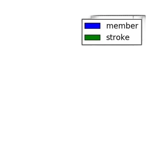 staff, 3d render, green, monochrome transparent PNG cut-out