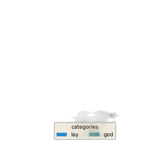 food, jewelry, creature, tree transparent PNG cut-out