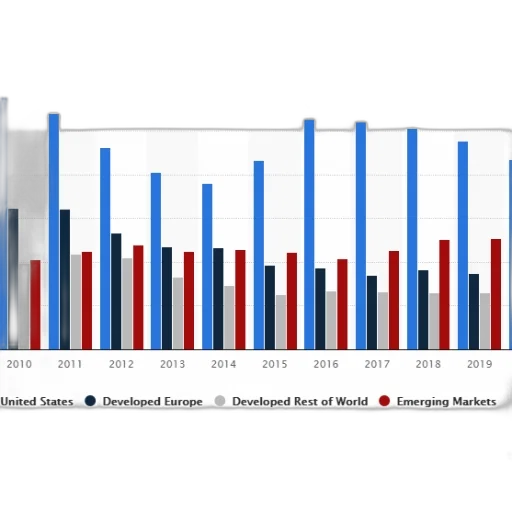 bar, chart, shows, distribution transparent PNG cut-out
