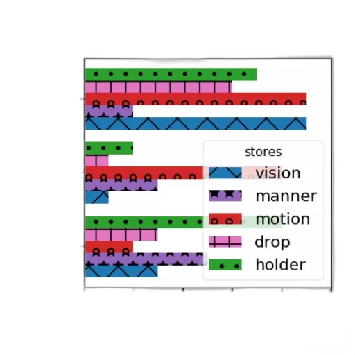 3d render, bar, chart, titled transparent PNG cut-out