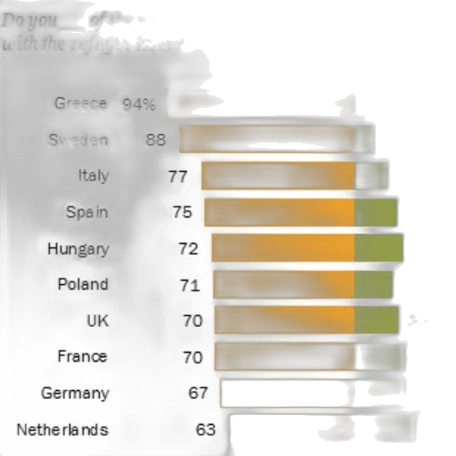 bar, graph, titled, ___ transparent PNG cut-out