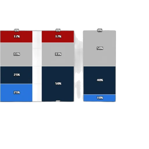 3d render, blue, colorful, dark transparent PNG cut-out