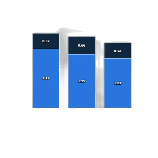 3d render, blue, monochrome, bar transparent PNG cut-out