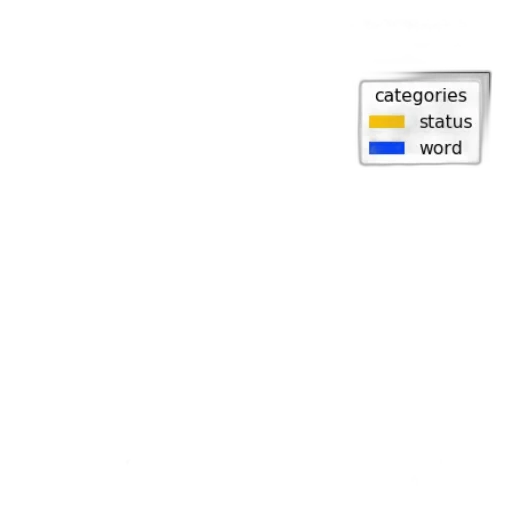 furniture, jewelry, staff, monochrome transparent PNG cut-out