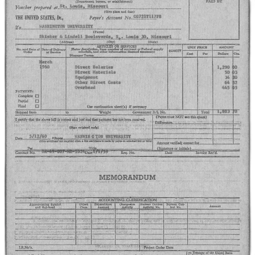 vintage, voucher, united, states transparent PNG cut-out