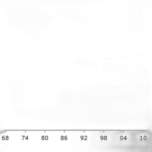 graph, shows, relationship, between transparent PNG cut-out