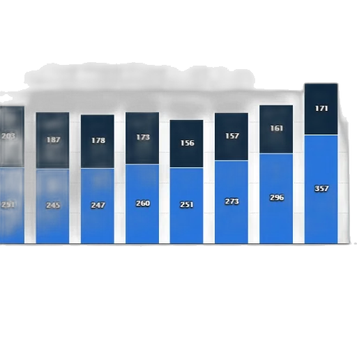 fog, blue, bar, chart transparent PNG cut-out