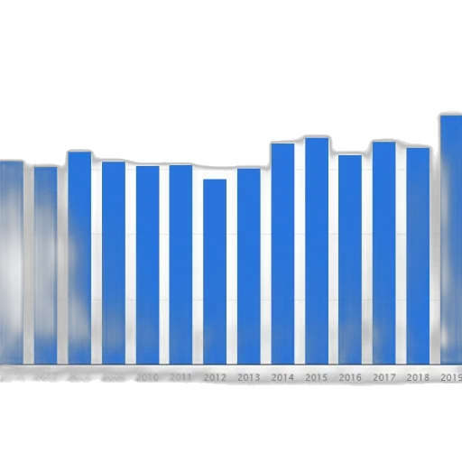 bar, graph, showing, number transparent PNG cut-out