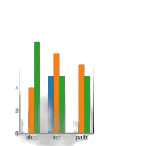 bar, chart, titled, sales transparent PNG cut-out