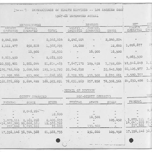 expenditures, health, services, los transparent PNG cut-out
