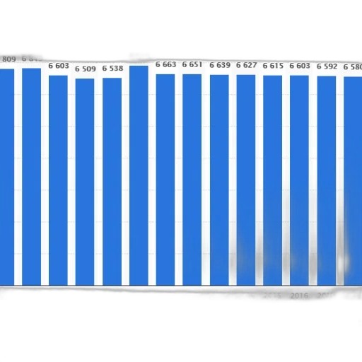 blue, bar, graph, showing transparent PNG cut-out