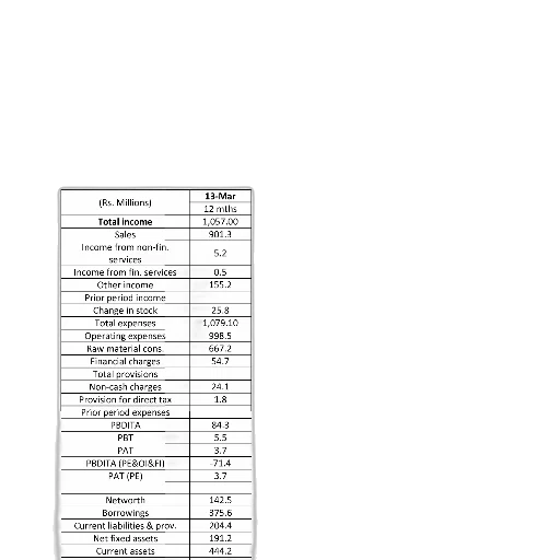 image, contains, financial, data transparent PNG cut-out