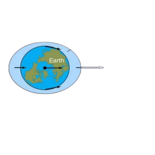 outer space, earth tones, diagram, illustrating transparent PNG cut-out