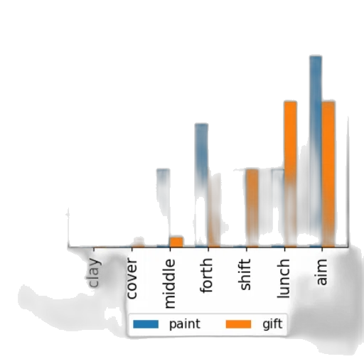 blue, log-log, plot, two transparent PNG cut-out