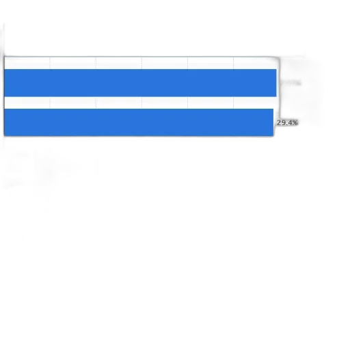 blue, bar, chart, showing transparent PNG cut-out