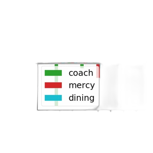 food, staff, colorful, pastel transparent PNG cut-out
