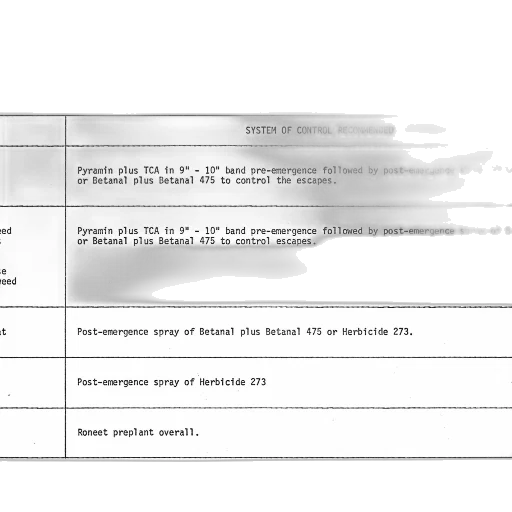 document, eastern, area, northern transparent PNG cut-out