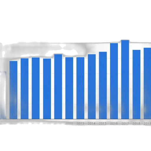3d render, blue, bar, graph transparent PNG cut-out