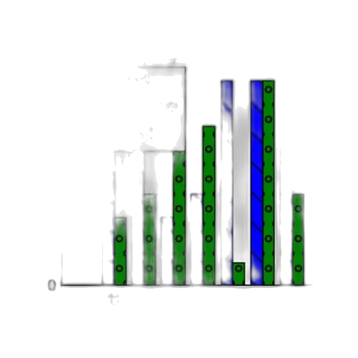 green, sales, statistics, items transparent PNG cut-out