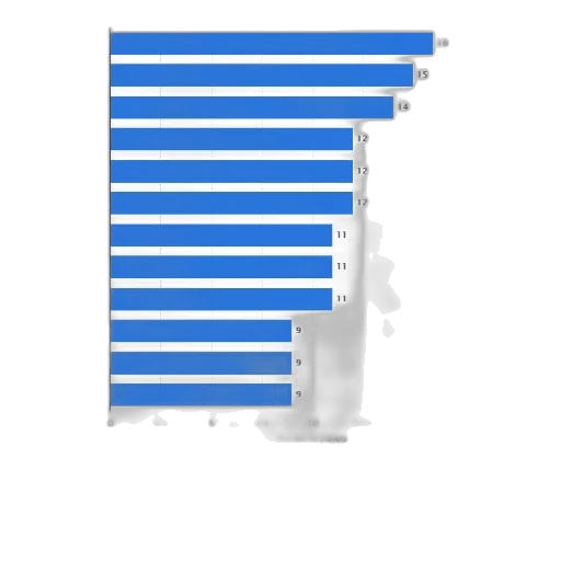 blue, manchester, city, had transparent PNG cut-out