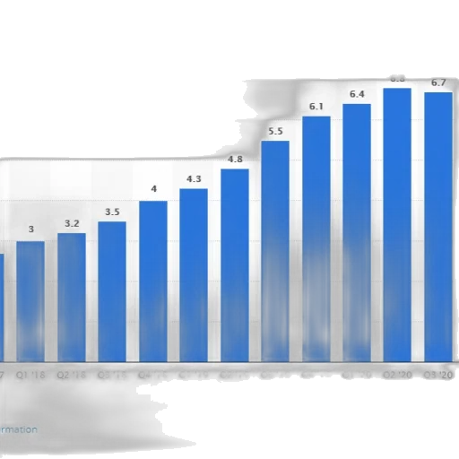 bar, chart, shows, growth transparent PNG cut-out