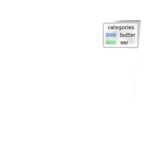 furniture, monochrome, earth tones, green transparent PNG cut-out