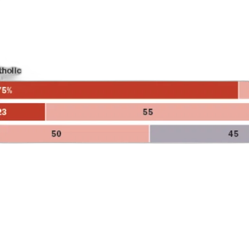chart, shows, percentage, people transparent PNG cut-out